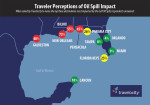 Gulf oil disaster spills over to tourism on clean beaches