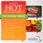 Chefs predict green menu trends for 2016